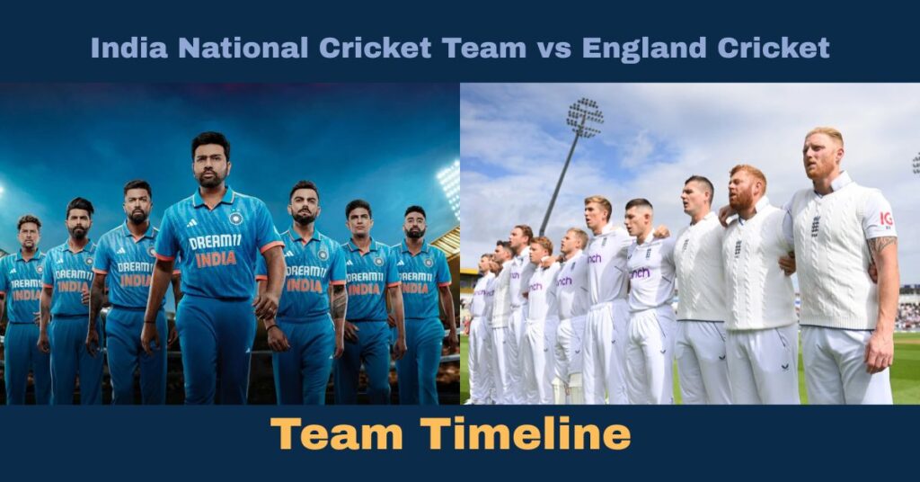 India National Cricket Team vs England Cricket Team timeline